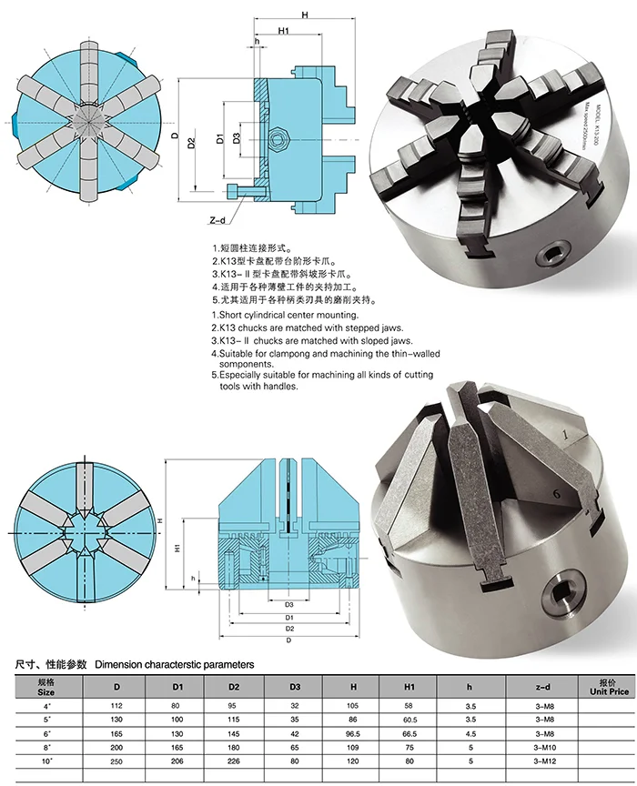 參數(shù)表